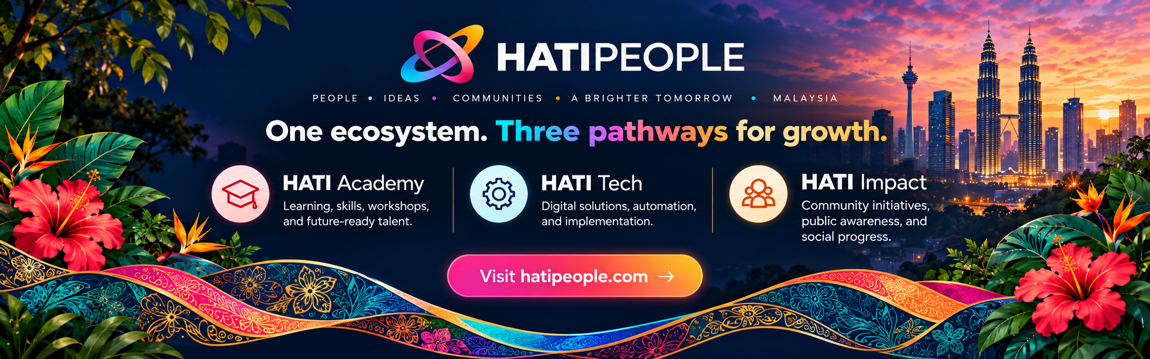 HATIPEOPLE · Malaysia — HATI Academy, HATI Tech, HATI Impact
